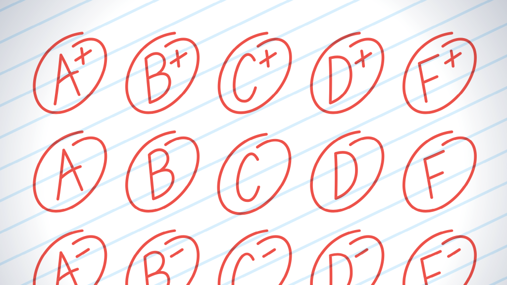 Grades