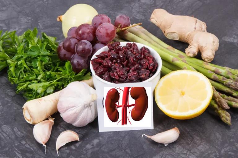 Kidney Health Habits