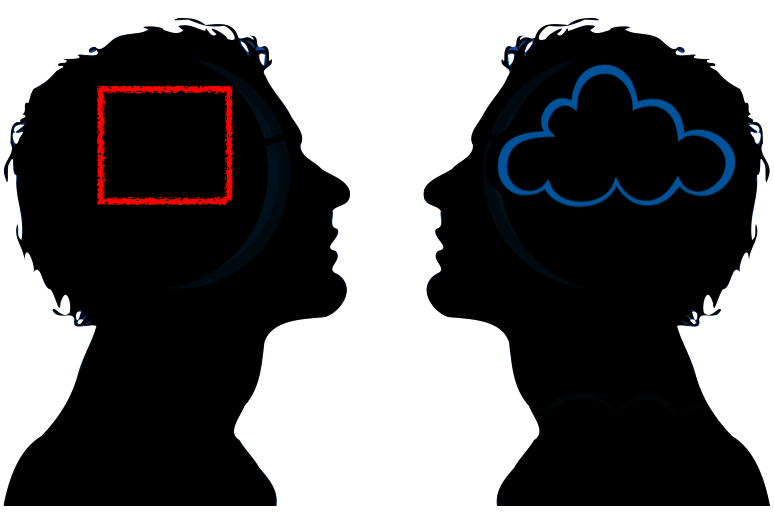 Mindset Makes A Difference