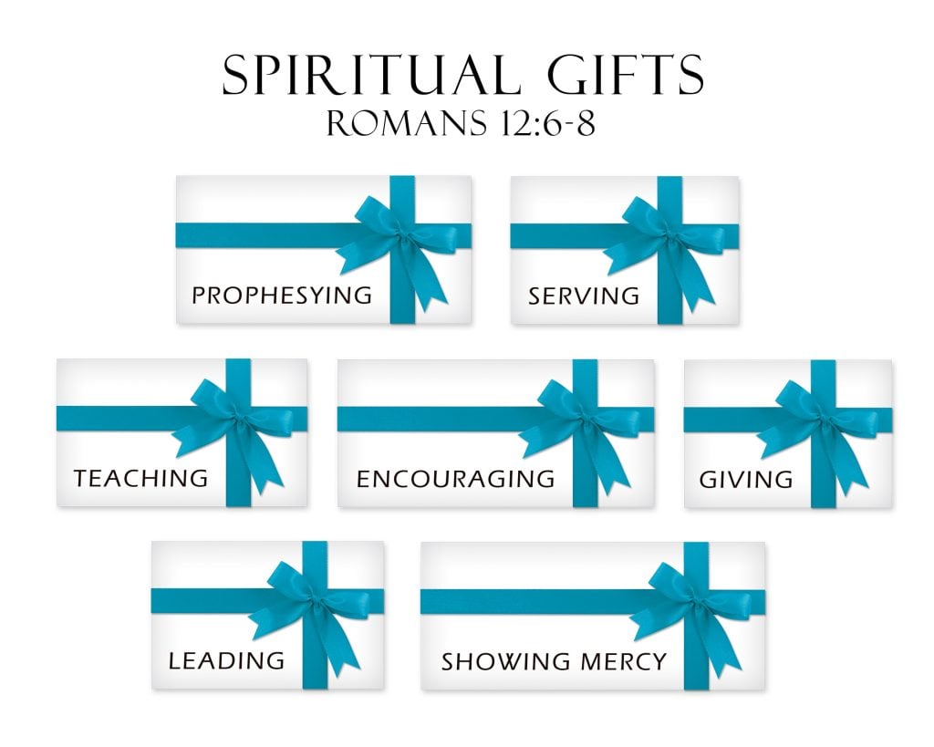 Discover Your Spiritual Gifts