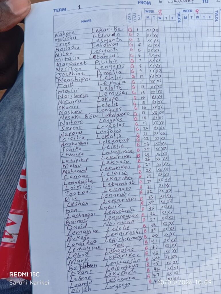 Student Roster