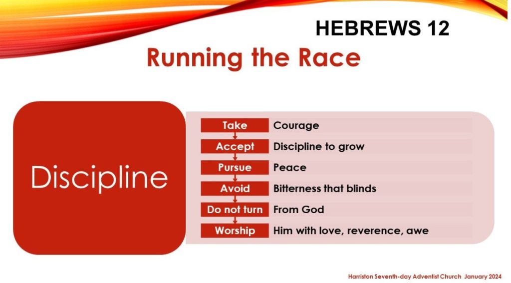 Hebrews 12 Run the Race