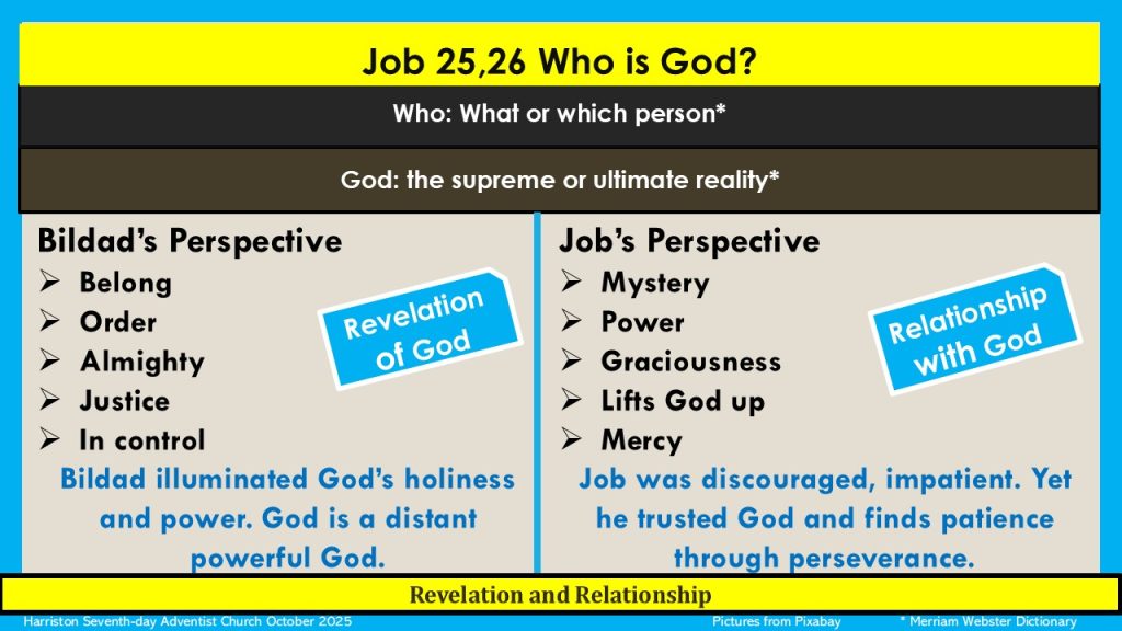 Job 25, 26 Who is God?