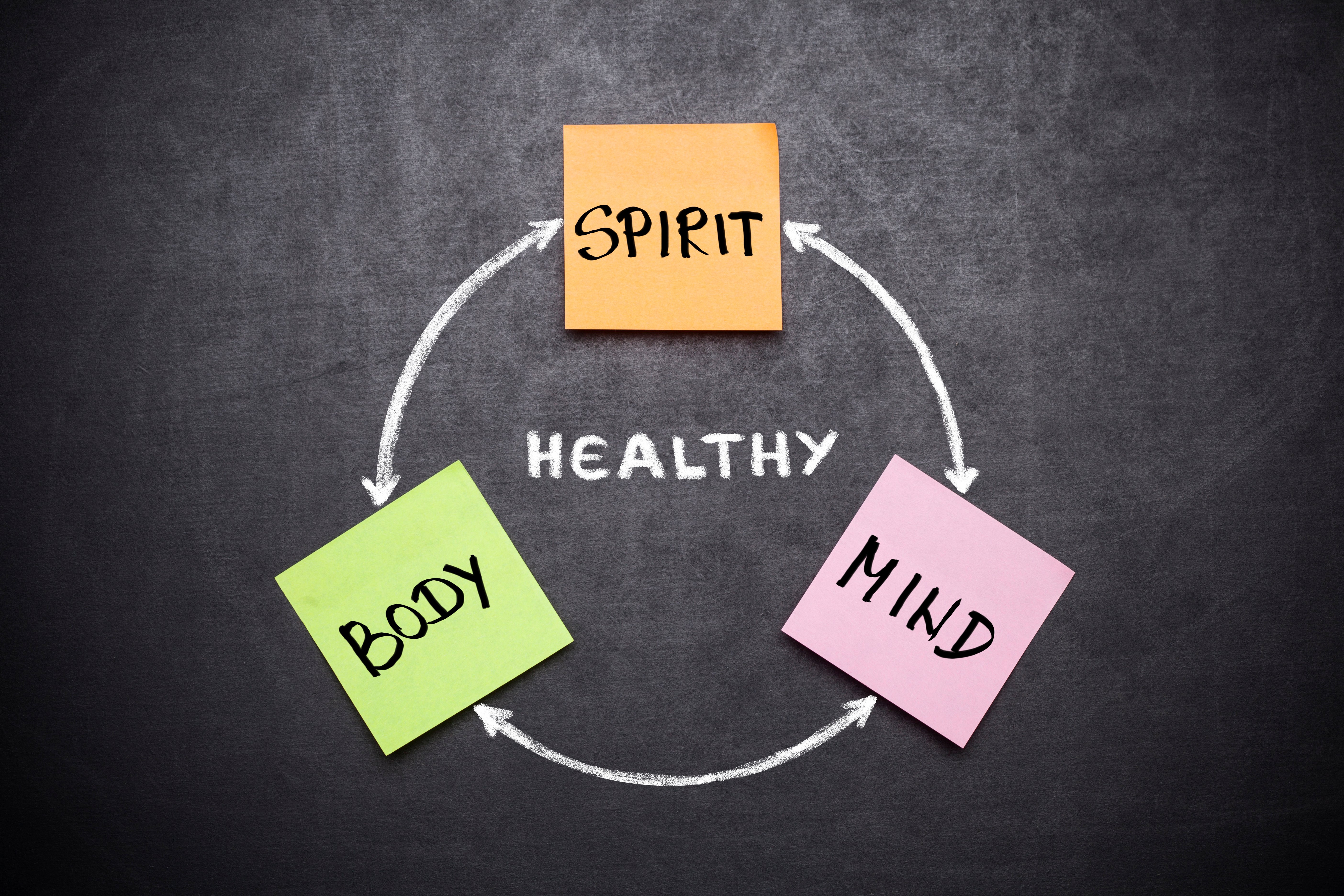Body, mind and spirit … healing and wholeness