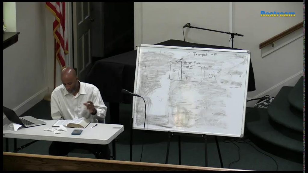 Understanding Revelation 8 | Part 1
