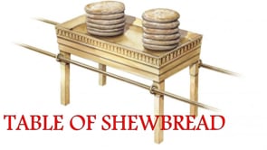 Table or Shewbread