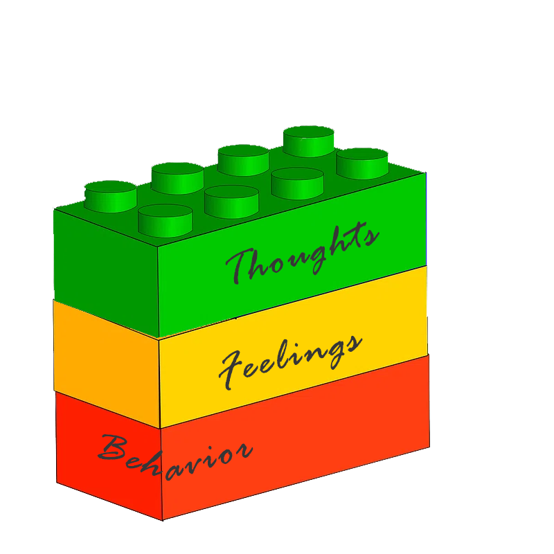 Character Building