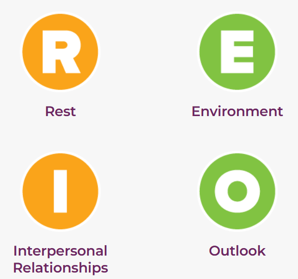 R is for Rest