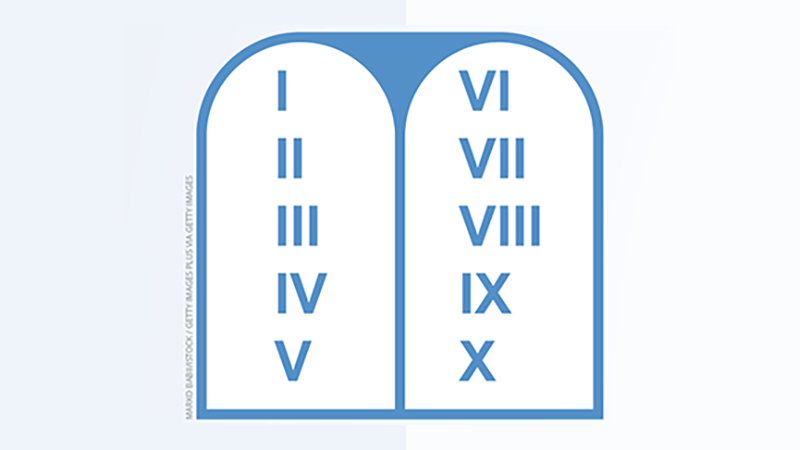 Fundamental Belief Number 19: The Law of God