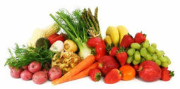 The 7 Essential Nutrients