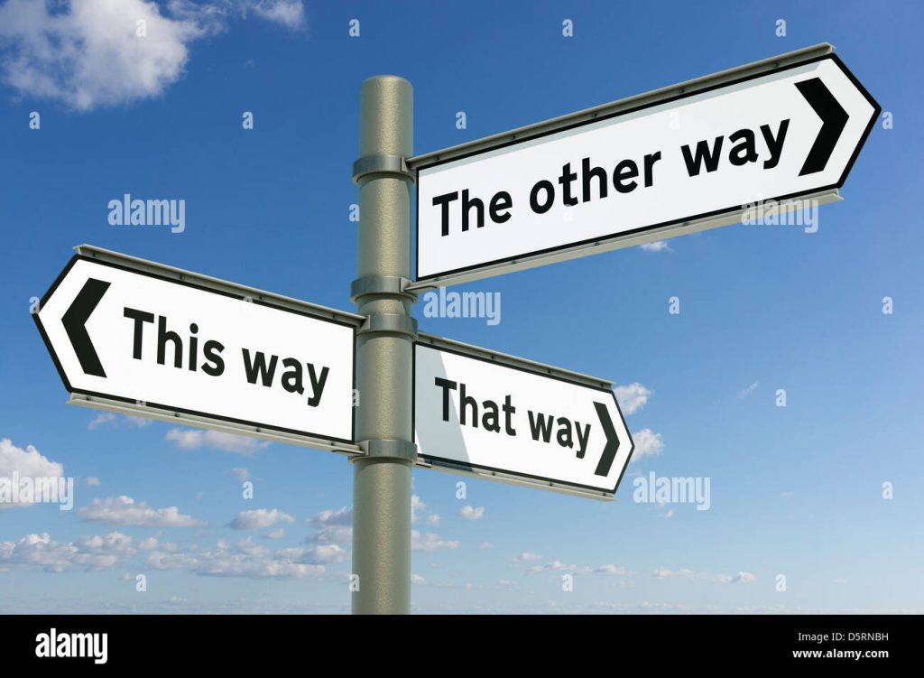 Choices